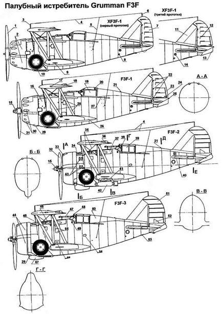 Ideal biplan, model-constructor