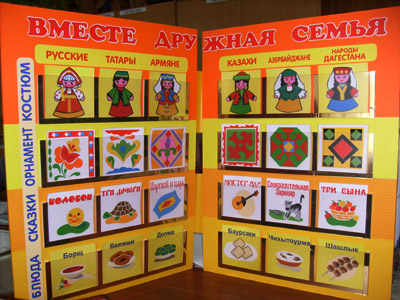 Utilizarea jocurilor de dezvoltare ale autorului în educația patriotică a copiilor preșcolari
