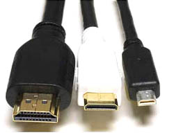 Cablu (conector) hdmi