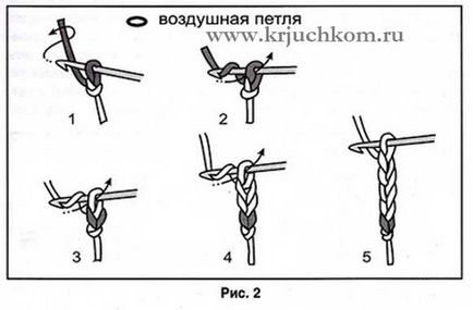 Як робити повітряну петлю в'язання - урок 1