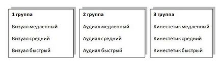 Як знайти спільну мову з учнями