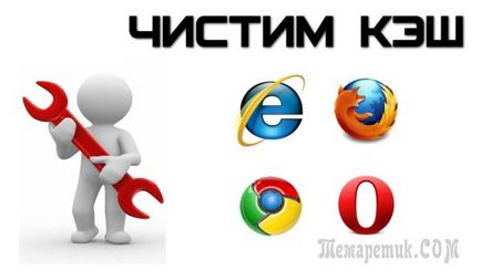 Cum să ștergeți memoria cache a browserului, Chrome, Firefox, Internet Explorer
