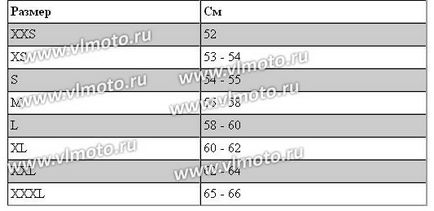 Cum de a alege dimensiunea echipamentului moto din Vladivostok