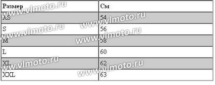 Як підібрати розмір мотоекіпіровки у Владивостоці