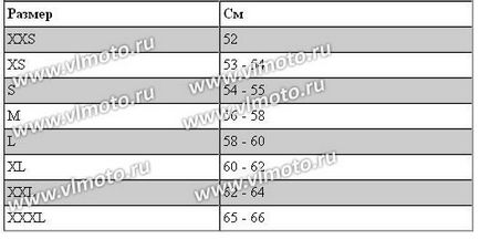 Як підібрати розмір мотоекіпіровки у Владивостоці