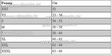 Cum de a alege dimensiunea echipamentului moto din Vladivostok