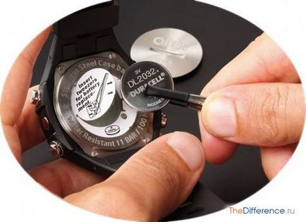Як поміняти батарейку в наручних годинниках