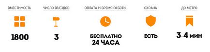 Як працюють перехоплюючі парковки в Москві - лабораторія