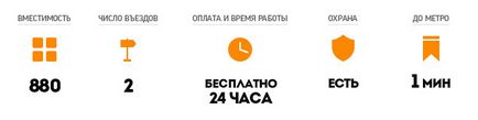 Як працюють перехоплюючі парковки в Москві - лабораторія