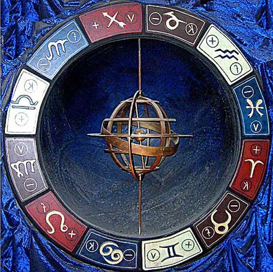 Cum se calculează ascendentul semnului în funcție de horoscopul oriental (chinezesc)