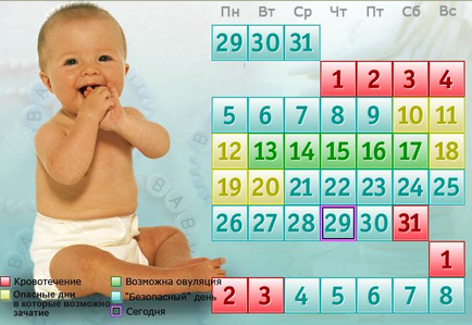 Як розрахувати календар зачаття інтерактивний календар зачаття