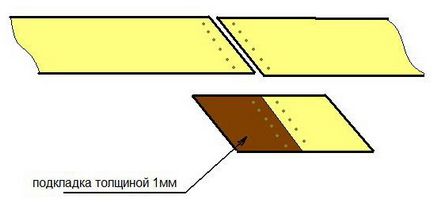 Як зробити фанбокс своїми руками