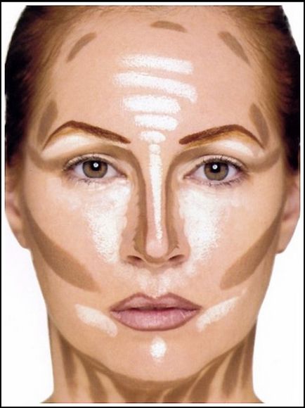 Як за допомогою макіяжу зменшити ніс (27 фото) що таке контурінг, як візуально зробити менше ніс