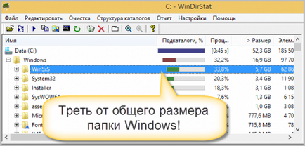 Cum să eliminați actualizările inutile din Windows în folderul winsxs