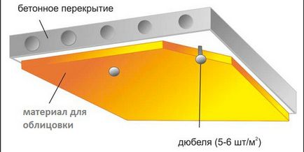 Як встановити правильно кесон для льоху