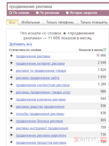 Як збільшити трафік в РСЯ, найдієвіший спосіб