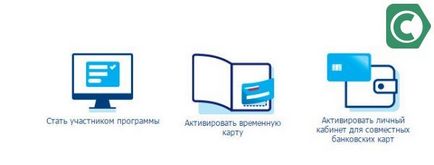 Cum sa aflati numarul de bonusuri ale Aeroflot in conditiile de bonus ale Bancii de Economii