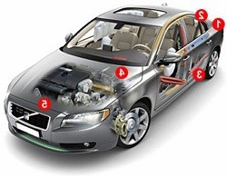 Diagnosticarea computerizată a mașinii bibirevo cu plecarea, verificarea vehiculului, a corpului, a motorului mașinii în față