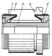 A design DC gépek