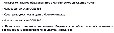 Корпоративне громадянство як складова сталого розвитку