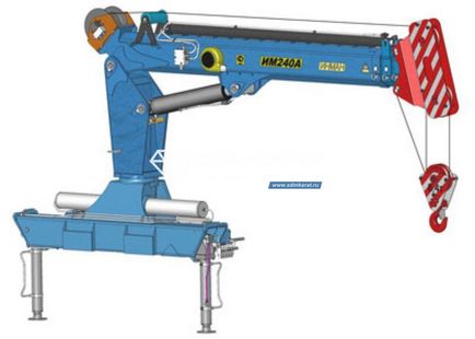 Instalarea macaralelor pe masina cu mainile proprii - stiri, recenzii, reparatii