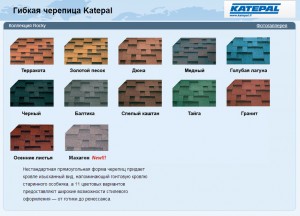 Покрівельні матеріали katepal - фінська якість