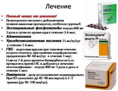 Tratamentul bolilor hepatice