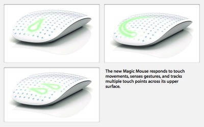 Magic mouse-ul - un nou mouse Bluetooth de la Apple - o revizuire a mouse-ului magic și a mouse-ului puternic, un blog despre Mac,
