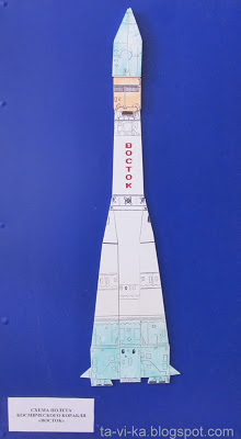 Modelul navei spațiale este est