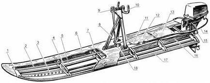 Monobloc cu motor, constructor de modele