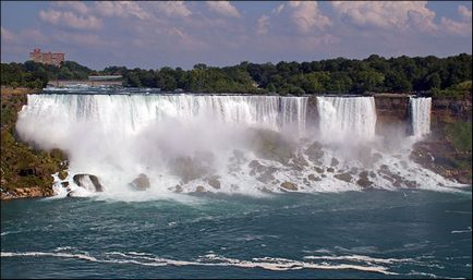 Niagara Falls