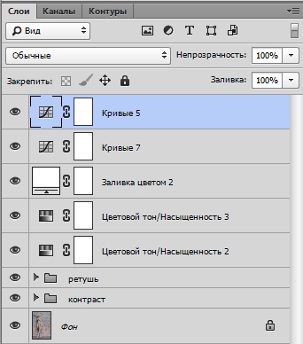 Обробка з поділом кольору і контрасту - фотосоціальная мережу