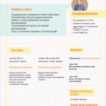 Proba reluare coregraf - reluare coregraf (coregraf) Exemplu relua coregraf - relua coregraf