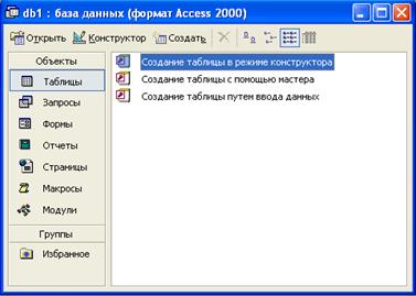 Általános információk a MS Access adatbázis