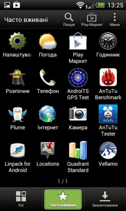 Revizuirea dorinței htc de smartphone sv