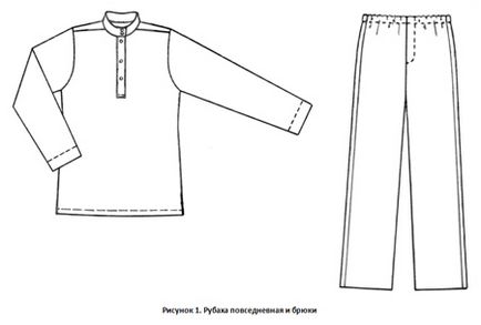Одяг козаків сучасний варіант - викрійки