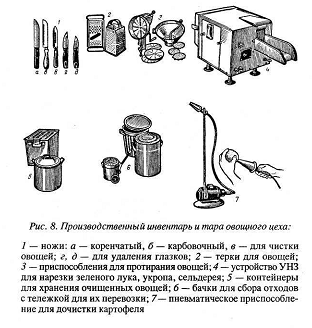 Organizarea lucrărilor unei mese de legume cu 200 de locuri - abstract, pagina 1