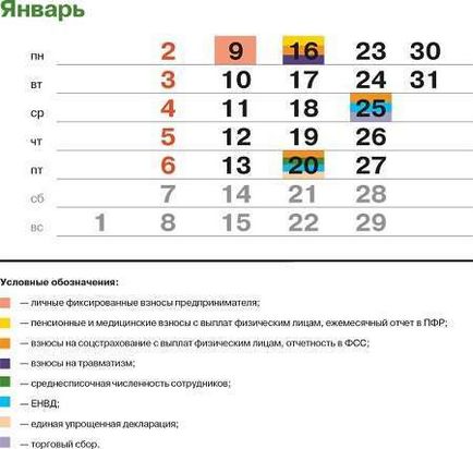 Відпустка в січні 2017 роки як рахувати дні відпустки