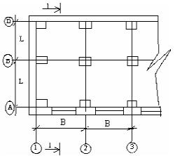 Etaj plan