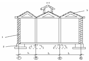 Etaj plan