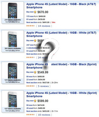 Купівля iphone на ebay особливості придбання