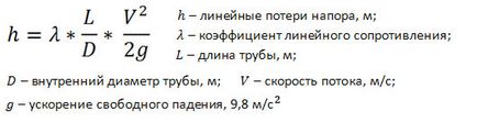 Втрати напору по довжині трубопроводу