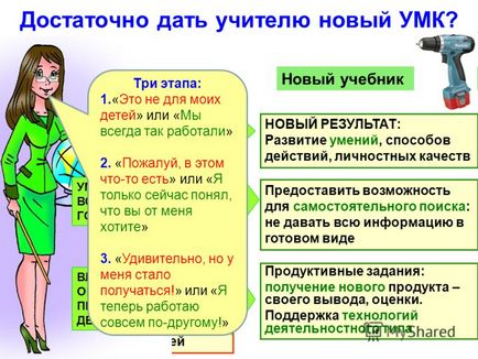 Prezentarea pe tema implementării proiectului federal de inovare a FGS și realizarea unui nou proiect