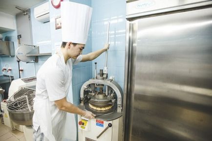 Procesul de producție este modul de pregătire a pâinii kosher