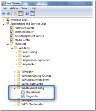 Перевіряємо якість сигналу wlan в windows 7 за допомогою журналу подій - wlan в windows 7 -