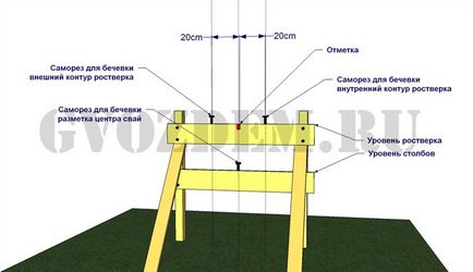 Marcarea pentru fundație coloană, marcarea sub grilă