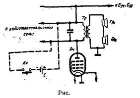 Ajánlások a létesítmény superheterodyne vevőkészülékek rádiójeleket, szerző