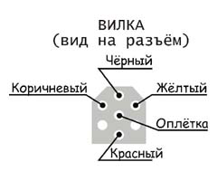 Ремонт датчика ехолота matrix 37 своїми силами