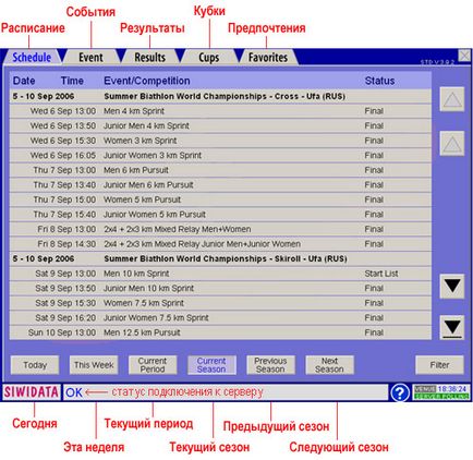 Резултатите от конкурса на живо спорт на живо онлайн резултати siwidata предавания на живо