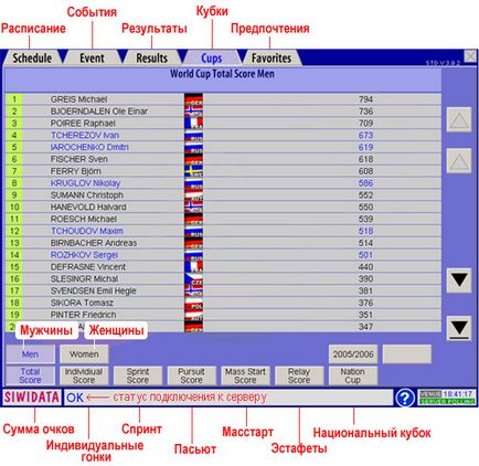 Rezultatele concursurilor live transmisiuni live rezultate sportive online siwidata transmisiuni live